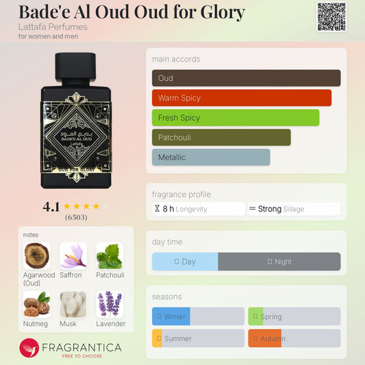 Lattafa Badee al oud 100 ML - Eau De Perfume - Men Perfume